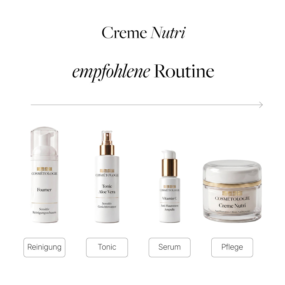 Creme Nutri