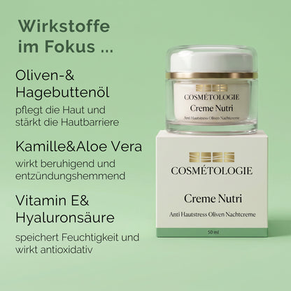 Creme Nutri